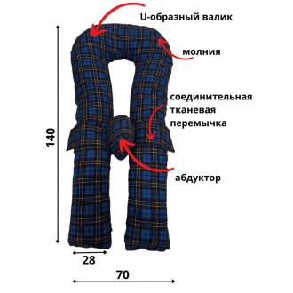П-образная подушка для позиционирования детей с ДЦП СТЛ в Нижнем Новгороде
