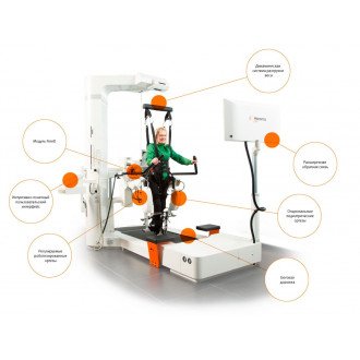 Роботизированный комплекс для локомоторной терапии с БОС Hocoma LokomatPro (Lokomat Adult) в Нижнем Новгороде