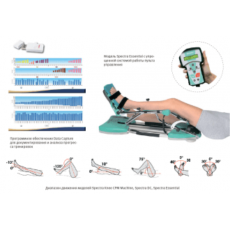 Тренажёр для пассивной разработки тазобедренного сустава Kinetec Spectra Knee CPM в Нижнем Новгороде