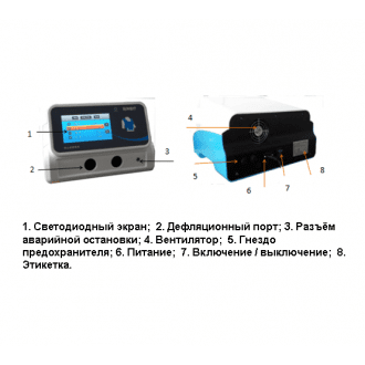 Виброперкутор Ventum Vest Vibration YK-800 в Нижнем Новгороде
