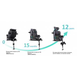 Детское автомобильное кресло ДЦП K.I.T Tech Nuvola Car Seat в Нижнем Новгороде