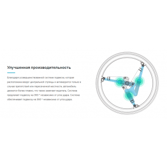 Колёса с амортизаторами для кресло-коляски SoftWheel в Нижнем Новгороде