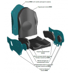 ERGO сиденье и спинка