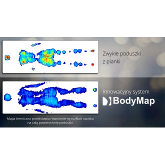 Вакуумный стабилизирующий матрас BodyMap K в Нижнем Новгороде