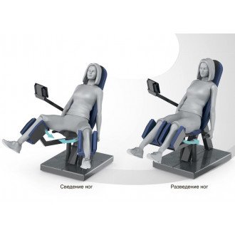 Тренажёр механотерапевтический для ног Hur Rehabilitation 5520  в Нижнем Новгороде