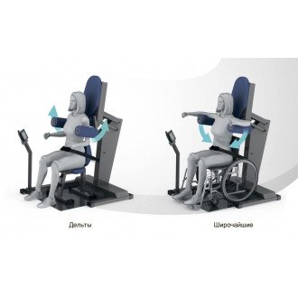 Тренажёр для рук Hur Easy Access 9130  в Нижнем Новгороде