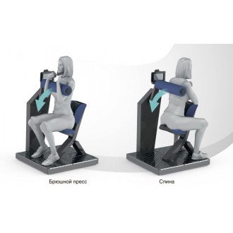 Тренажёр механотерапевтический для мышц пресса и спины Hur Rehabilitation 5310 в Нижнем Новгороде
