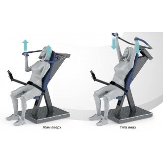 Тренажёр механотерапевтический для мышц груди, спины и рук Hur Rehabilitation 5120 в Нижнем Новгороде