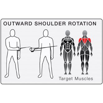 Тренажер механотерапевтический David Shoulder Concept M62 многофункциональный блок в Нижнем Новгороде