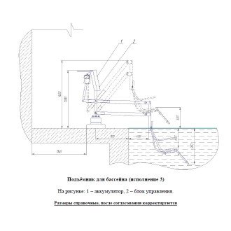 Подъемник малый для опускания пациента в бассейн в Нижнем Новгороде